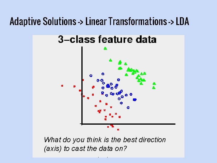 Adaptive Solutions -> Linear Transformations -> LDA What do you think is the best