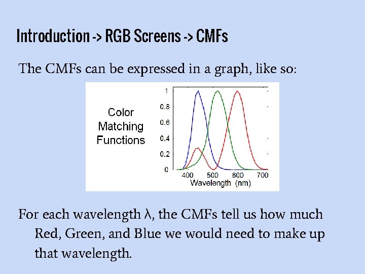 Introduction -> RGB Screens -> CMFs The CMFs can be expressed in a graph,