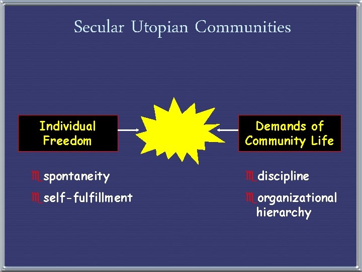 Secular Utopian Communities Individual Freedom Demands of Community Life espontaneity ediscipline eself-fulfillment eorganizational hierarchy