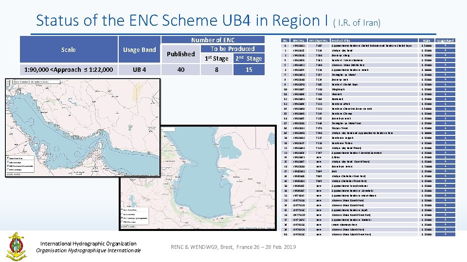 Status of the ENC Scheme UB 4 in Region I ( I. R. of