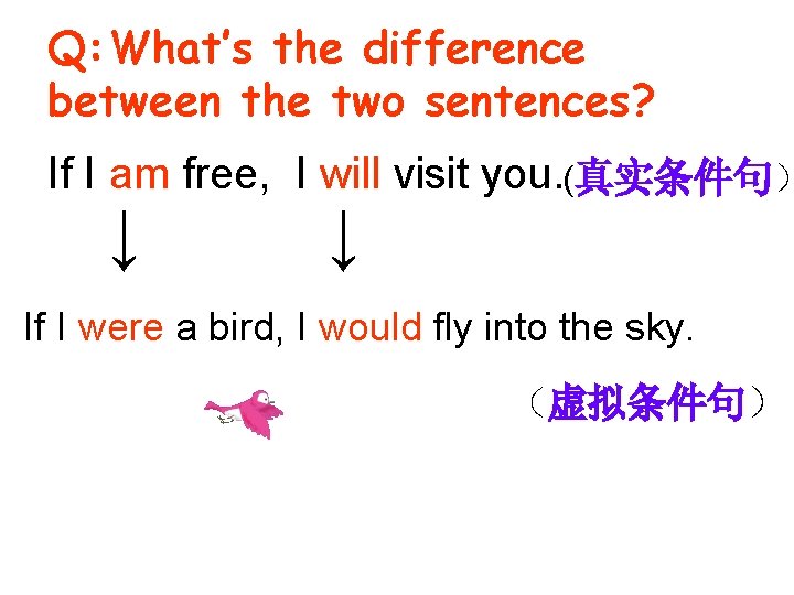 Q: What’s the difference between the two sentences? If I am free, I will