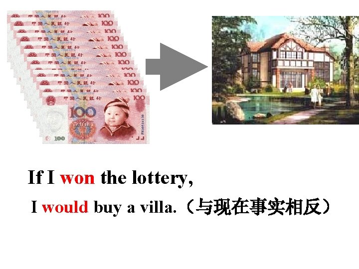 If I won the lottery, I would buy a villa. （与现在事实相反） 