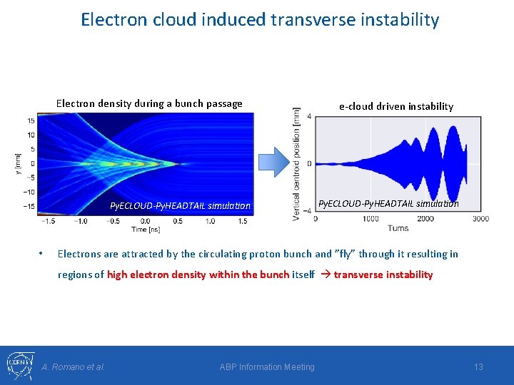 Electron cloud induced transverse instability Electron density during a bunch passage Py. ECLOUD-Py. HEADTAIL