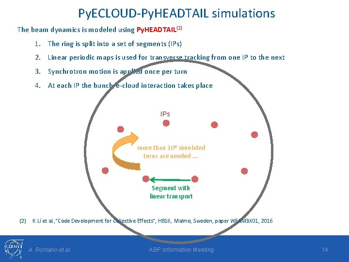 Py. ECLOUD-Py. HEADTAIL simulations The beam dynamics is modeled using Py. HEADTAIL(2) 1. The