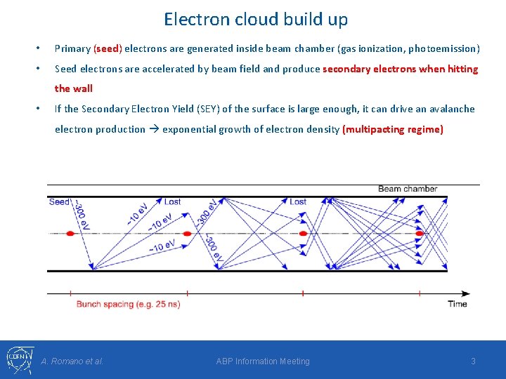 Electron cloud build up • Primary (seed) electrons are generated inside beam chamber (gas