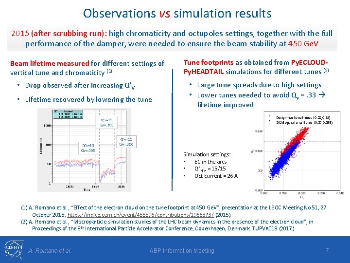 Observations vs simulation results 2015 (after scrubbing run): high chromaticity and octupoles settings, together