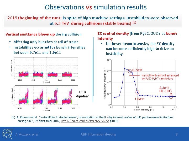 Observations vs simulation results 2016 (beginning of the run): In spite of high machine
