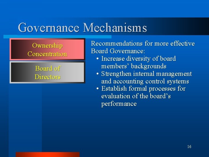 Governance Mechanisms Ownership Concentration Board of Directors Recommendations for more effective Board Governance: •