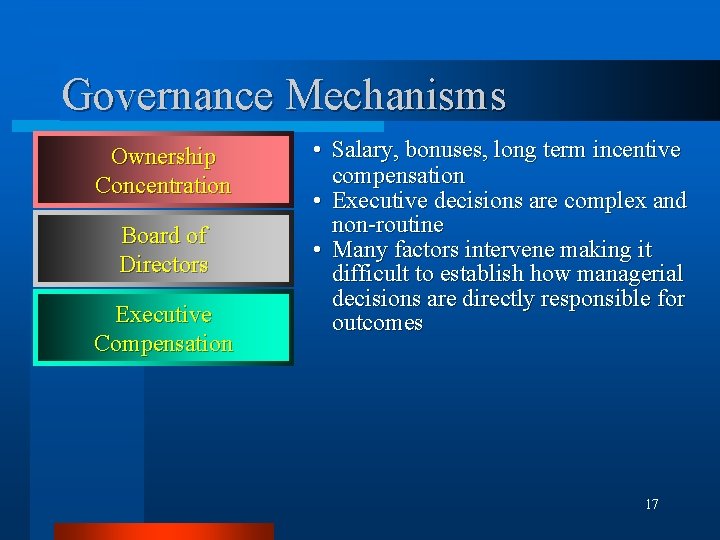 Governance Mechanisms Ownership Concentration Board of Directors Executive Compensation • Salary, bonuses, long term