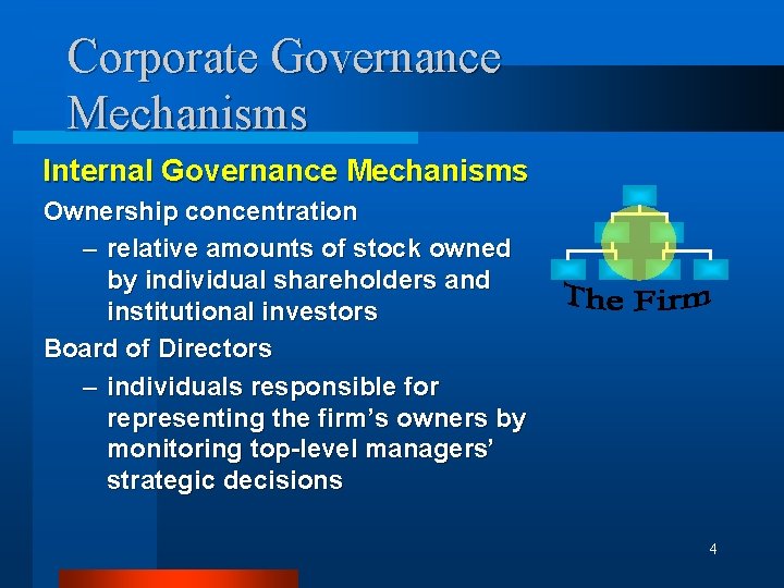 Corporate Governance Mechanisms Internal Governance Mechanisms Ownership concentration – relative amounts of stock owned