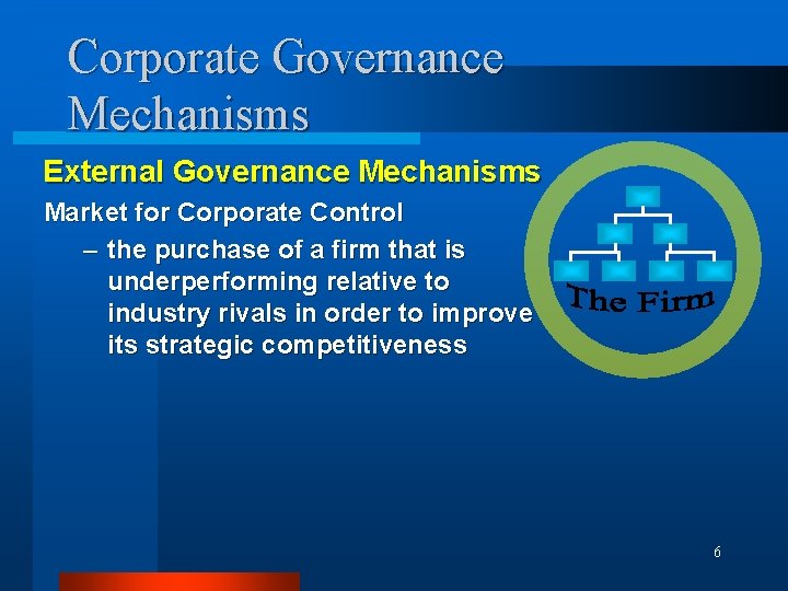 Corporate Governance Mechanisms External Governance Mechanisms Market for Corporate Control – the purchase of