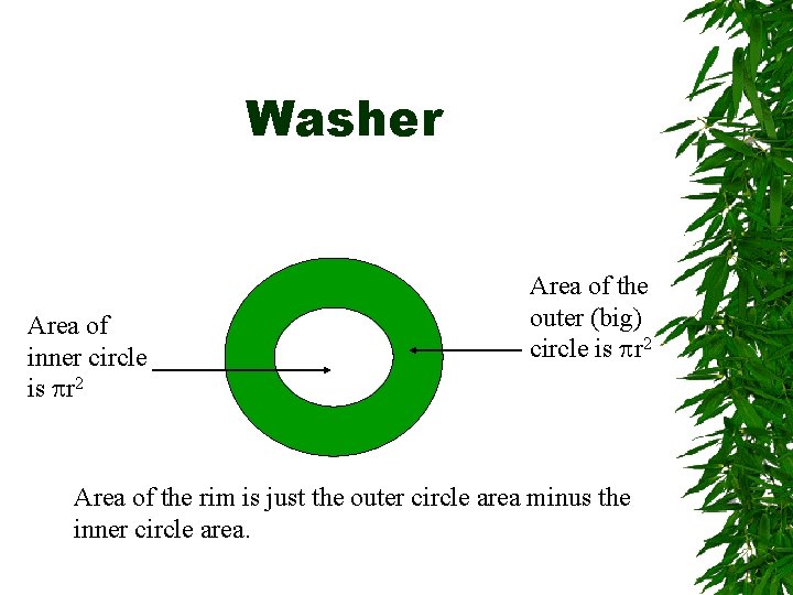 Washer Area of inner circle is r 2 Area of the outer (big) circle