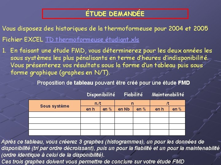 ÉTUDE DEMANDÉE Vous disposez des historiques de la thermoformeuse pour 2004 et 2005 Fichier