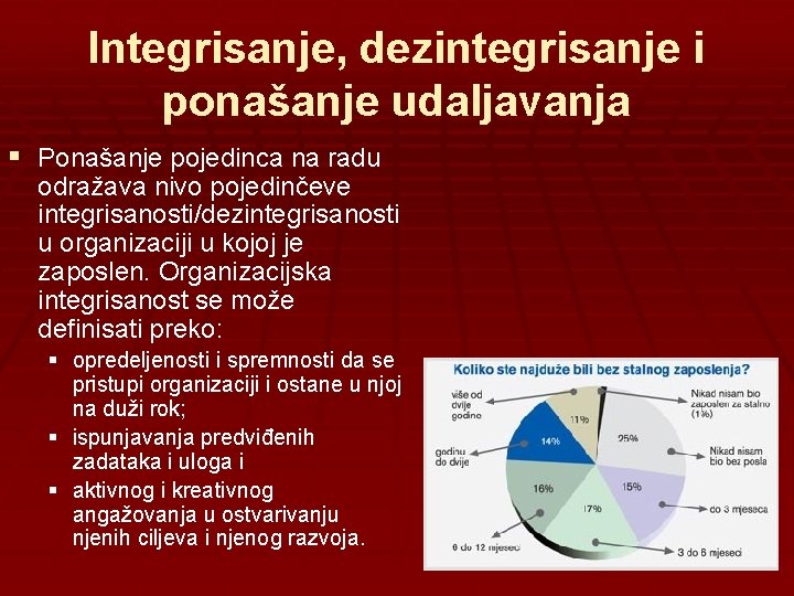 Integrisanje, dezintegrisanje i ponašanje udaljavanja § Ponašanje pojedinca na radu odražava nivo pojedinčeve integrisanosti/dezintegrisanosti