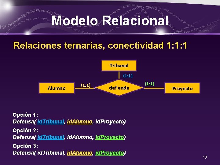 Modelo Relacional Relaciones ternarias, conectividad 1: 1: 1 Tribunal (1: 1) Alumno (1: 1)