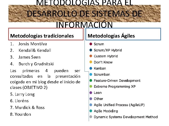 METODOLÓGIAS PARA EL DESARROLLO DE SISTEMAS DE INFORMACIÓN Metodologías tradicionales 1. Jonás Montilva 2.