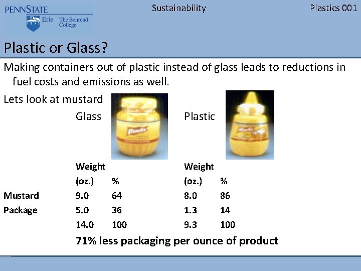 Sustainability Plastics 001 Plastic or Glass? Making containers out of plastic instead of glass