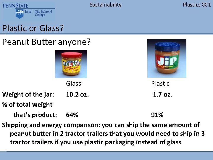 Sustainability Plastics 001 Plastic or Glass? Peanut Butter anyone? Glass Plastic Weight of the