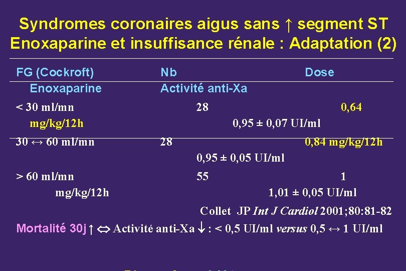 Syndromes coronaires aigus sans ↑ segment ST Enoxaparine et insuffisance rénale : Adaptation (2)