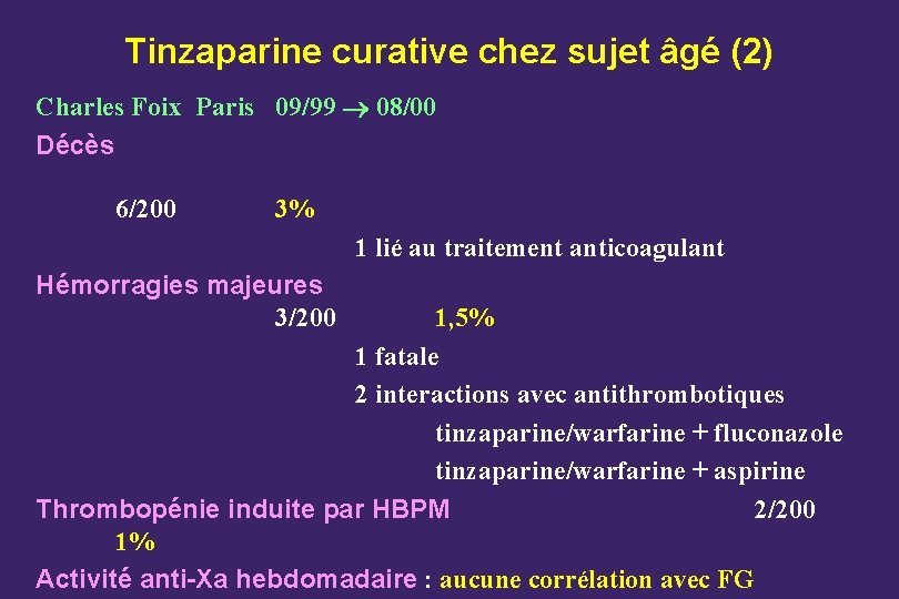 Tinzaparine curative chez sujet âgé (2) Charles Foix Paris 09/99 08/00 Décès 6/200 3%