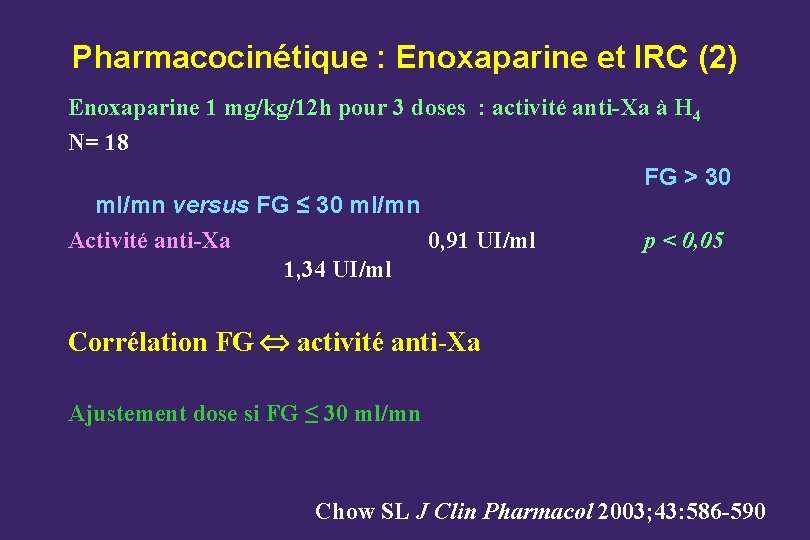 Pharmacocinétique : Enoxaparine et IRC (2) Enoxaparine 1 mg/kg/12 h pour 3 doses :