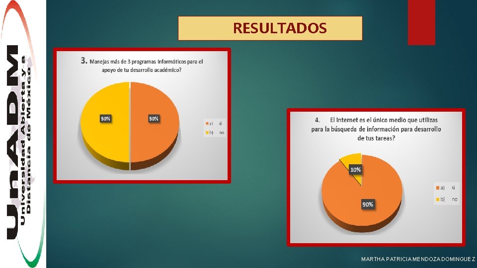 RESULTADOS MARTHA PATRICIA MENDOZA DOMINGUEZ 