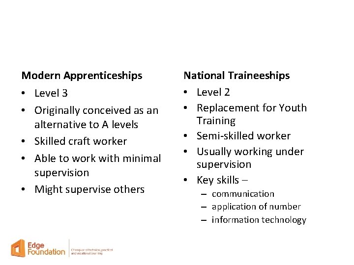 Modern Apprenticeships • Level 3 • Originally conceived as an alternative to A levels