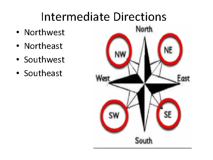 Intermediate Directions • • Northwest Northeast Southwest Southeast 