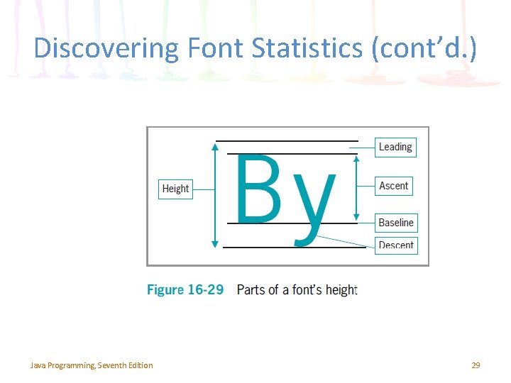 Discovering Font Statistics (cont’d. ) Java Programming, Seventh Edition 29 Discovering Font Statistics (cont’d. ) Java Programming, Seventh Edition 29