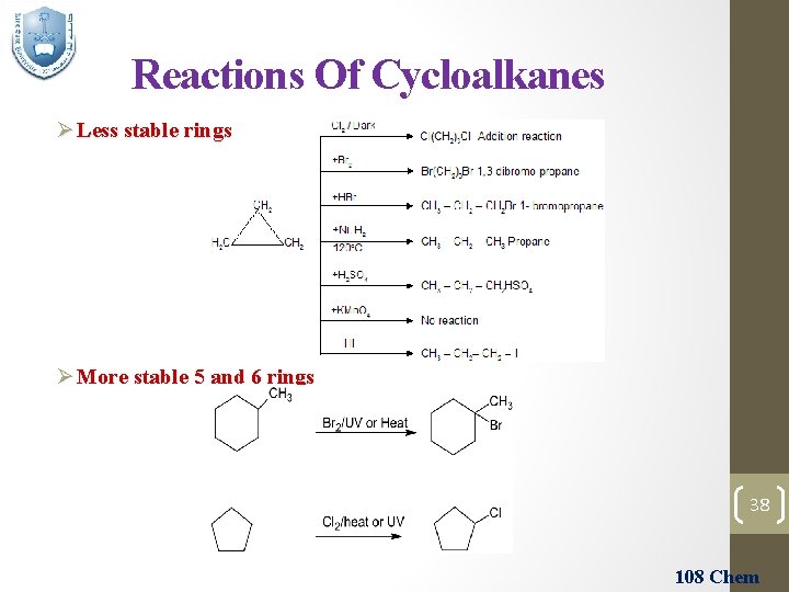 Reactions Of Cycloalkanes Ø Less stable rings Ø More stable 5 and 6 rings