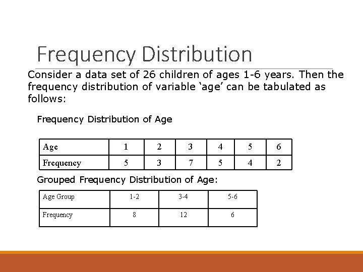 Frequency Distribution Consider a data set of 26 children of ages 1 -6 years.