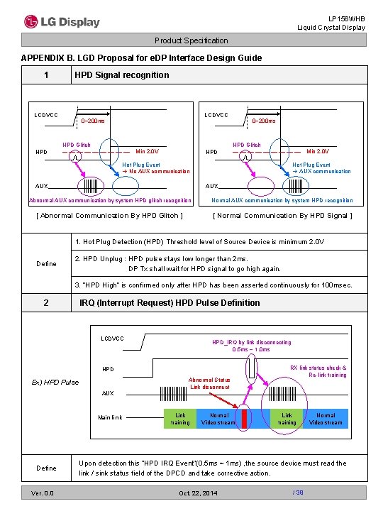 LP 156 WHB Liquid Crystal Display Product Specification APPENDIX B. LGD Proposal for e.