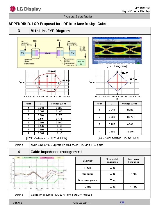 LP 156 WHB Liquid Crystal Display Product Specification APPENDIX B. LGD Proposal for e.