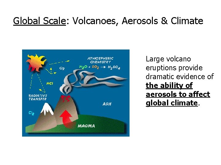 Global Scale: Volcanoes, Aerosols & Climate Large volcano eruptions provide dramatic evidence of the