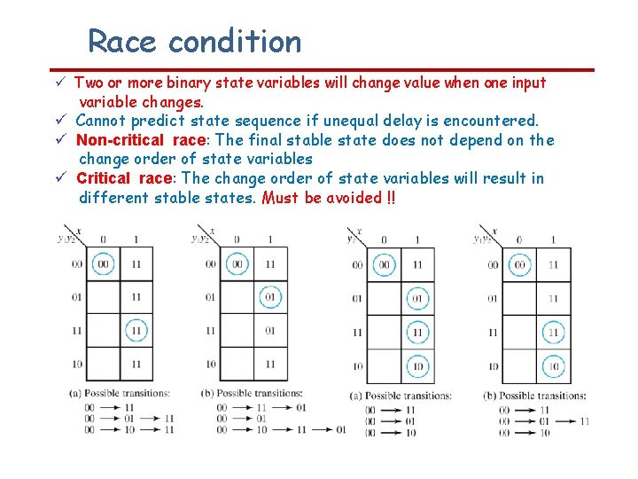 Race condition Two or more binary state variables will change value when one input