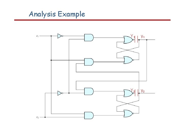 Analysis Example Y 1 y 1 Y 2 y 2 