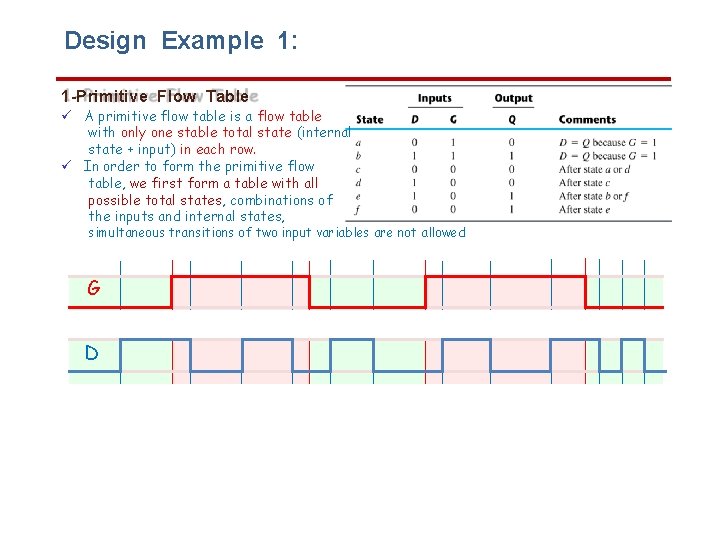 Design Example 1: 1 -Primitive Flow Table A primitive flow table is a flow