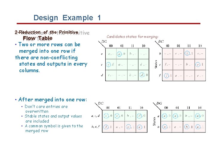 Design Example 1 2 -Reduction of the Primitive Flow Table • Two or more
