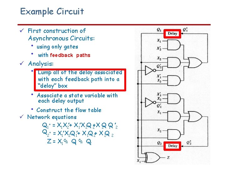Example Circuit First construction of Asynchronous Circuits: • using only gates • with feedback