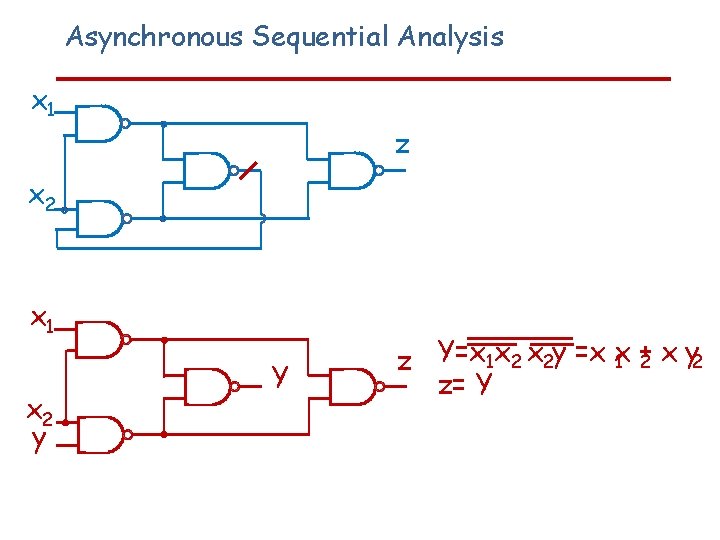 Asynchronous Sequential Analysis x 1 z x 2 x 1 x 2 y Y