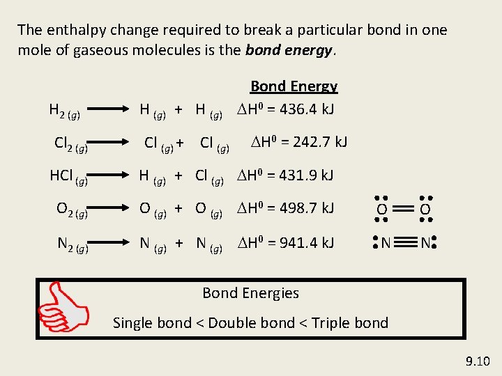 The enthalpy change required to break a particular bond in one mole of gaseous