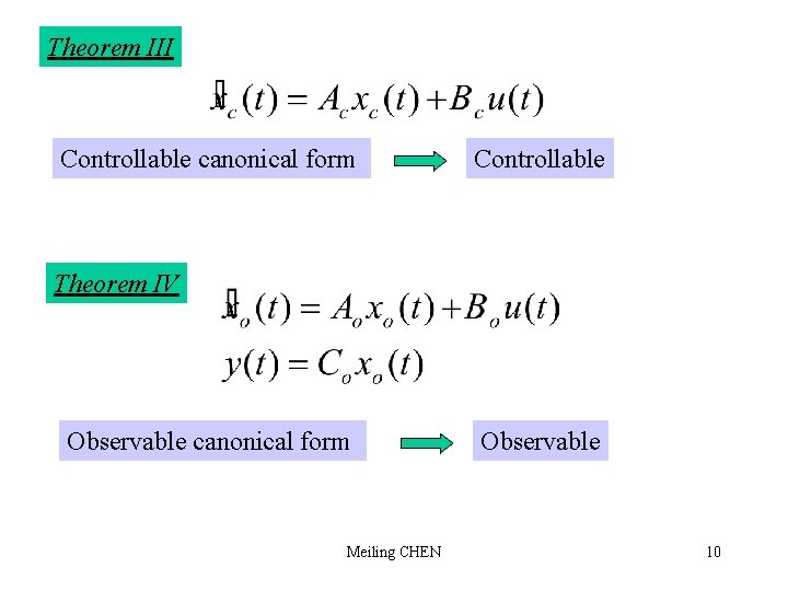 Theorem III Controllable canonical form Controllable Theorem IV Observable canonical form Meiling CHEN Observable
