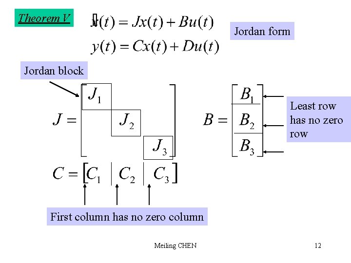 Theorem V Jordan form Jordan block Least row has no zero row First column