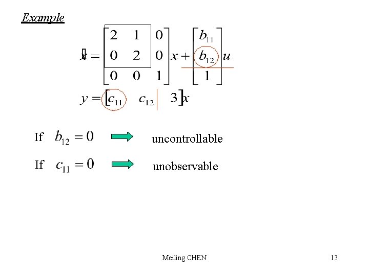 Example If uncontrollable If unobservable Meiling CHEN 13 
