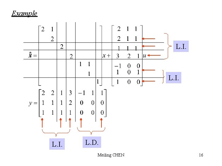 Example L. I. L. D. Meiling CHEN 16 