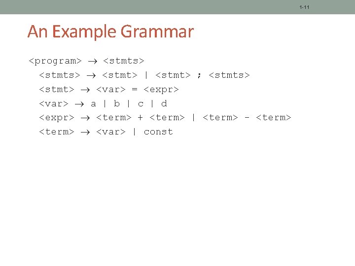 1 -11 An Example Grammar <program> <stmts> <stmt> | <stmt> ; <stmts> <stmt> <var>