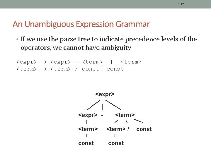 1 -17 An Unambiguous Expression Grammar • If we use the parse tree to