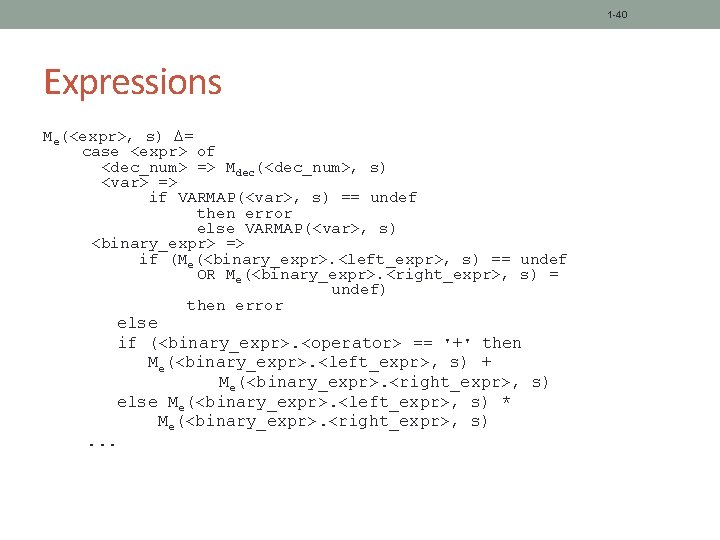 1 -40 Expressions Me(<expr>, s) = case <expr> of <dec_num> => Mdec(<dec_num>, s) <var>