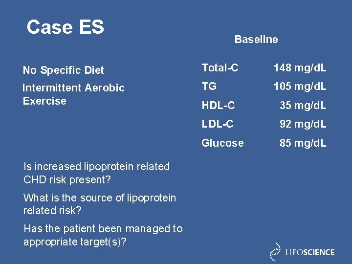 Case ES Baseline No Specific Diet Total-C 148 mg/d. L Intermittent Aerobic Exercise TG