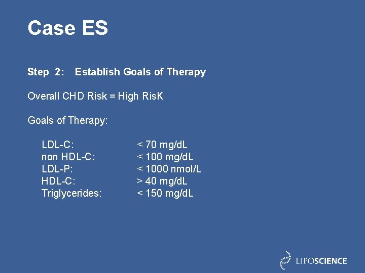 Case ES Step 2: Establish Goals of Therapy Overall CHD Risk = High Ris.